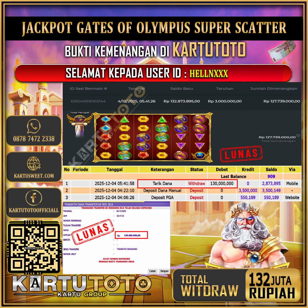 KARTUTOTO JACKPOT SLOT GATES OF OLYMPUS SUPER SCATTER Rp.132.000.000,- LUNAS USER ID : HELLN***	