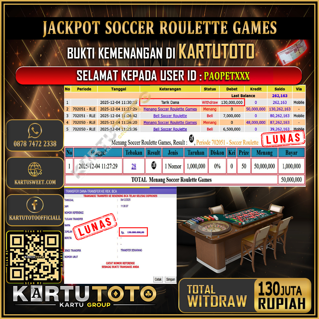 KARTUTOTO JACKPOT LIVE GAME SOCCER ROULETTE GAMES Rp.130.000.000,- LUNAS USER ID : PAOPET***	