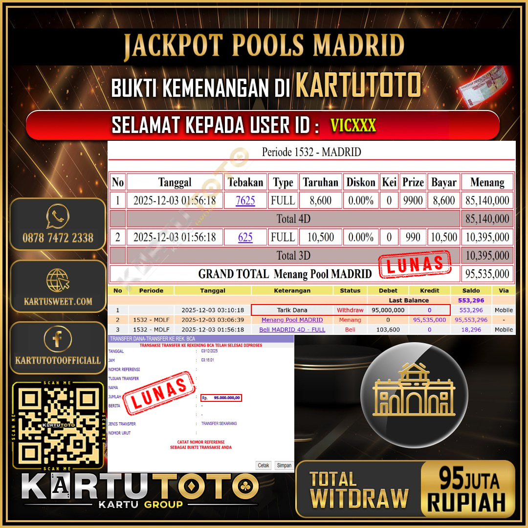 KARTUTOTO JACKPOT TOGEL MADRID Rp.95.000.000,- LUNAS USER ID : VIC***	