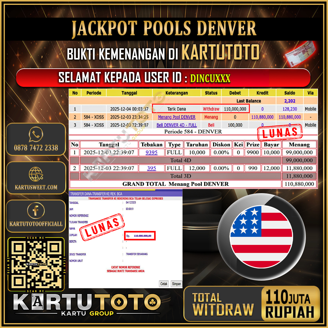 KARTUTOTO JACKPOT TOGEL DENVER Rp.110.000.000,- LUNAS USER ID : DINCU***	