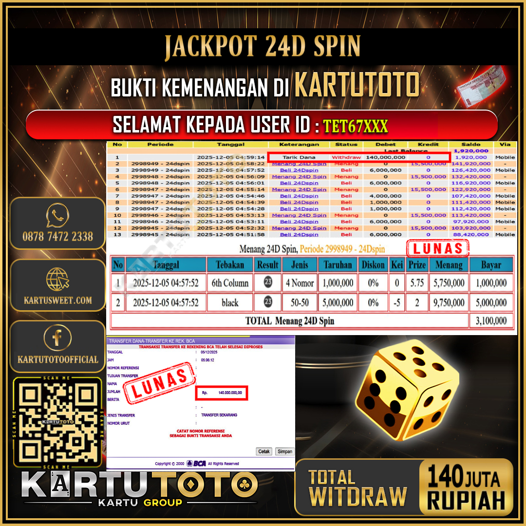 KARTUTOTO JACKPOT LIVE GAME 24D SPIN Rp.140.000.000,- LUNAS USER ID : TET67***	