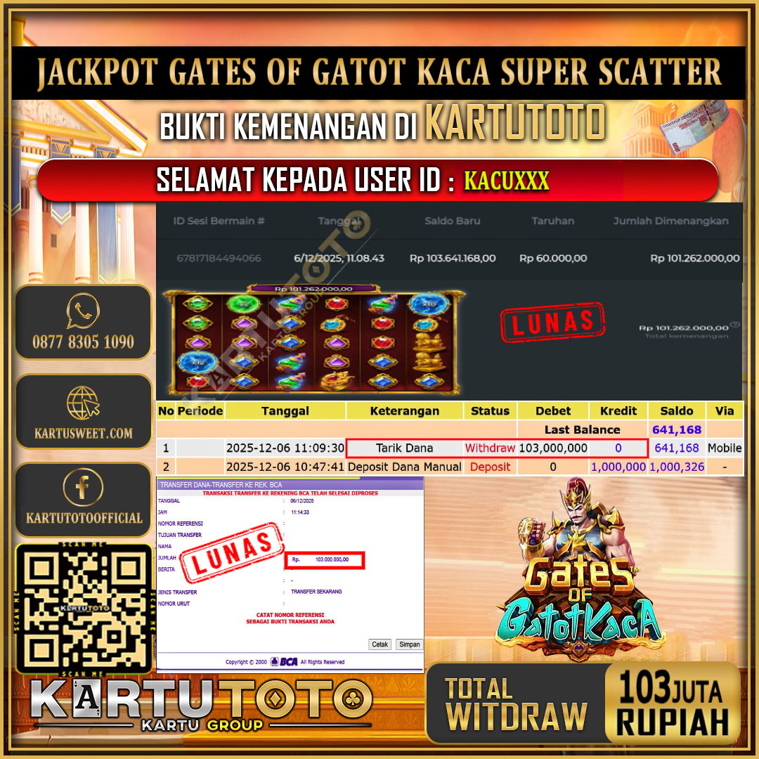 KARTUTOTO JACKPOT SLOT GATES OF GATOT KACA SUPER SCATTER Rp.103.000.000,- LUNAS USER ID :  KACU***	